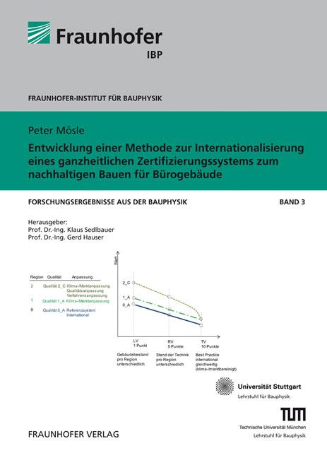 Cover-Bild Entwicklung einer Methode zur Internationalisierung eines ganzheitlichen Zertifizierungssystems zum nachhaltigen Bauen für Bürogebäude.