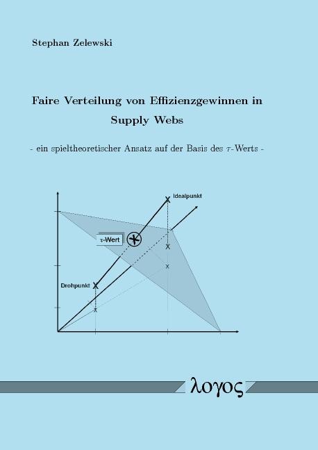 Cover-Bild Faire Verteilung von Effizienzgewinnen in Supply Webs - ein spieltheoretischer Ansatz auf der Basis des tau-Werts"