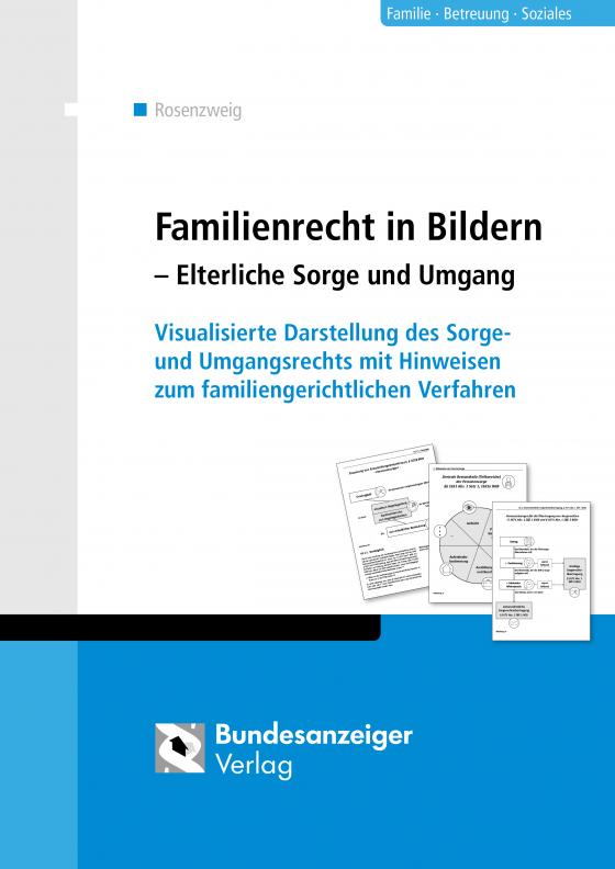 Cover-Bild Familienrecht in Bildern - Elterliche Sorge und Umgang