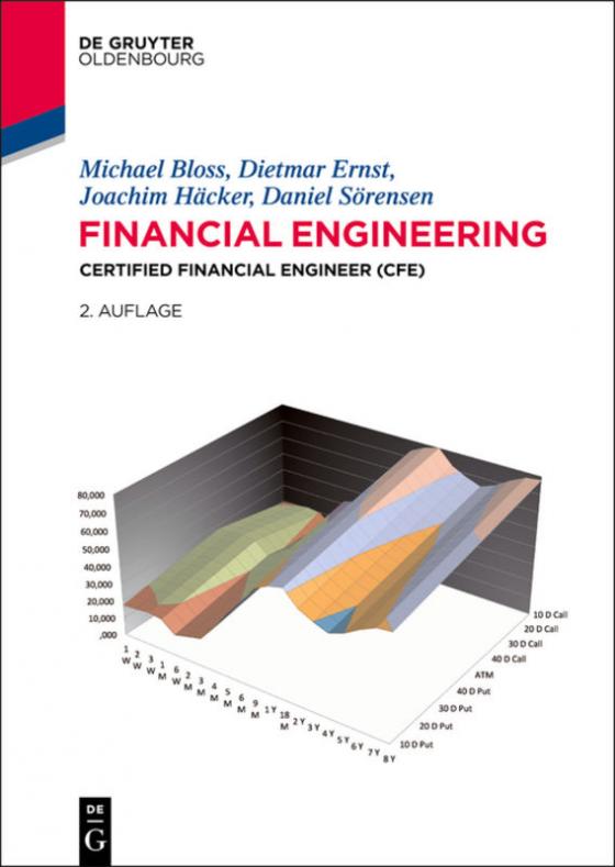 Cover-Bild Financial Engineering