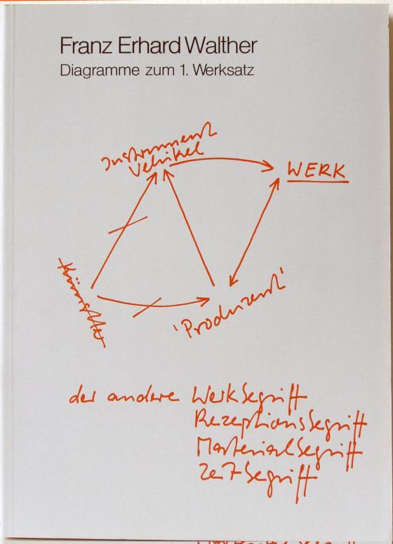 Cover-Bild Franz Erhard Walther: Diagramme zum 1. Werksatz