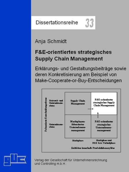 Cover-Bild F&E-orientiertes strategisches Supply Chain Management