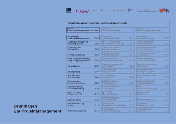 Cover-Bild Grundlagen des BauProjektManagement