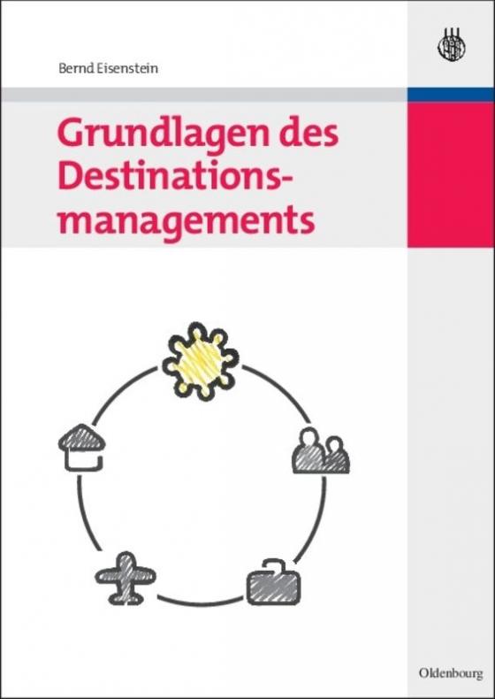 Cover-Bild Grundlagen des Destinationsmanagements