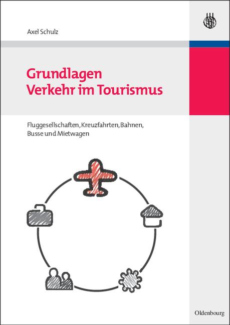 Cover-Bild Grundlagen Verkehr im Tourismus