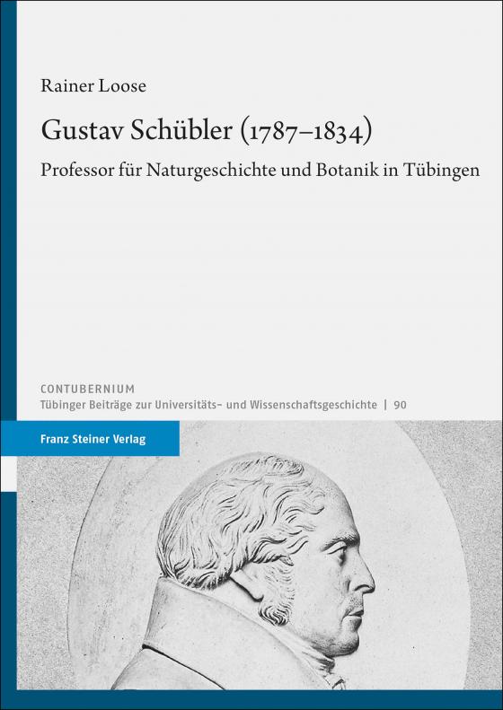 Cover-Bild Gustav Schübler (1787–1834)