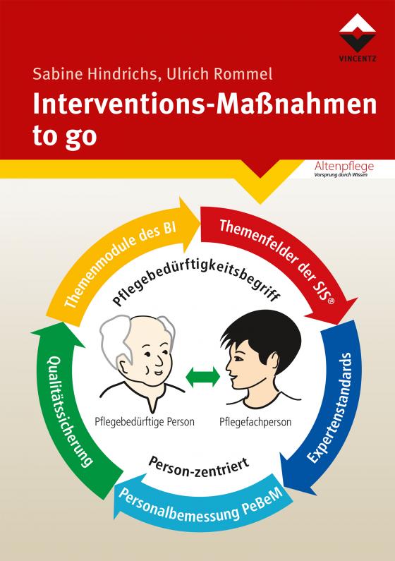 Cover-Bild Interventions-Maßnahmen-to go