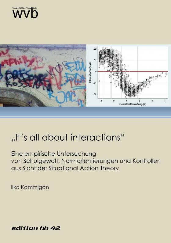 Cover-Bild „It’s all about interactions“