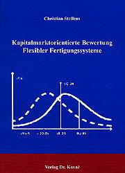 Cover-Bild Kapitalmarktorientierte Bewertung Flexibler Fertigungssysteme