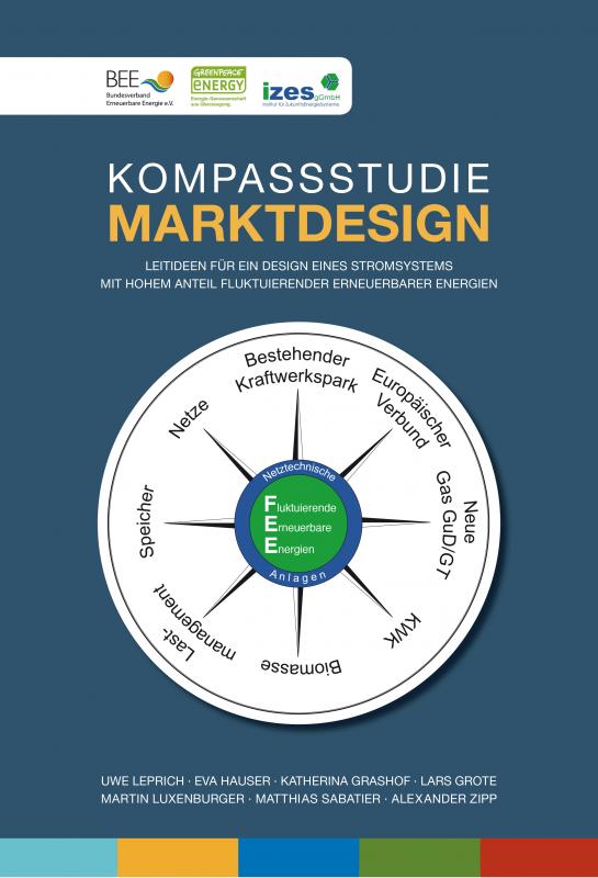 Cover-Bild Kompassstudie Marktdesign