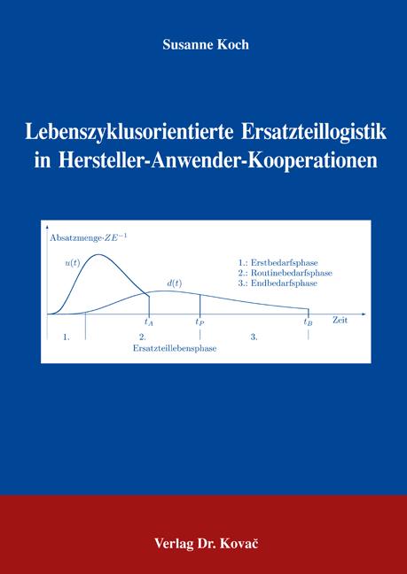 Cover-Bild Lebenszyklusorientierte Ersatzteillogistik in Hersteller-Anwender-Kooperationen