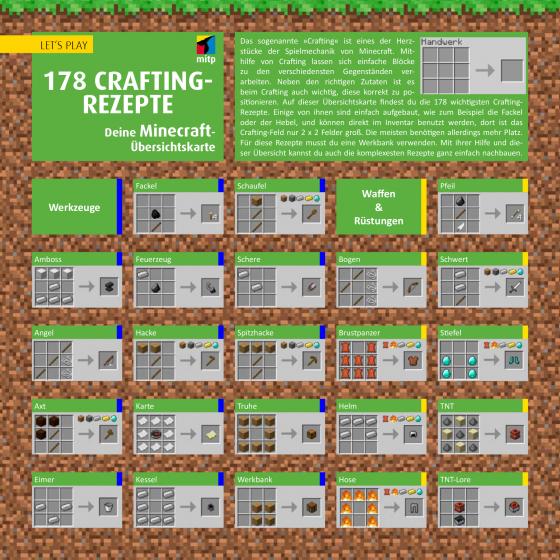 Cover-Bild Let´s Play MINECRAFT: 178 Crafting-Rezepte. Übersichtskarte