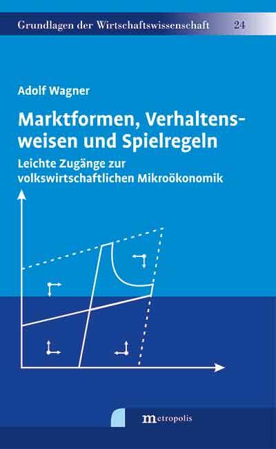 Cover-Bild Marktformen, Verhaltensweisen und Spielregeln