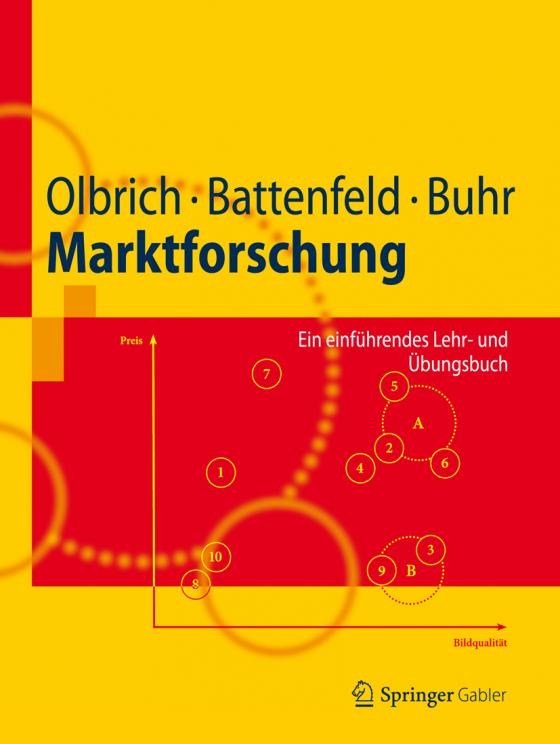 Cover-Bild Marktforschung