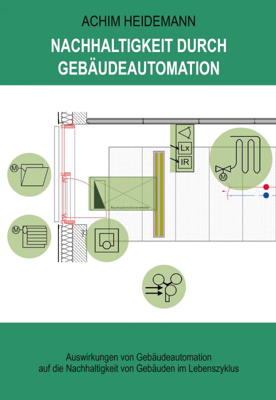 Cover-Bild Nachhaltigkeit durch Gebäudeautomation