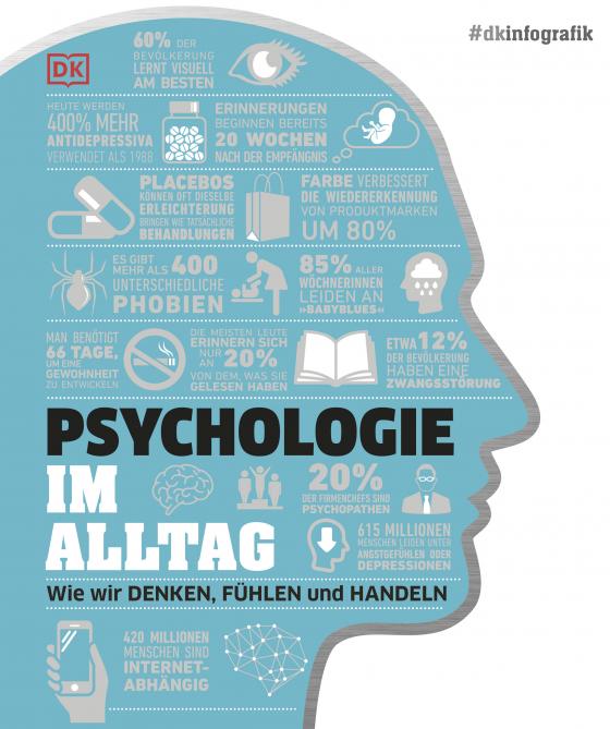 Cover-Bild #dkinfografik. Psychologie im Alltag