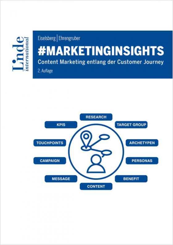 Cover-Bild #marketinginsights