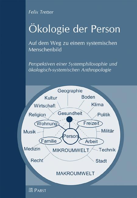 Cover-Bild Ökologie der Person