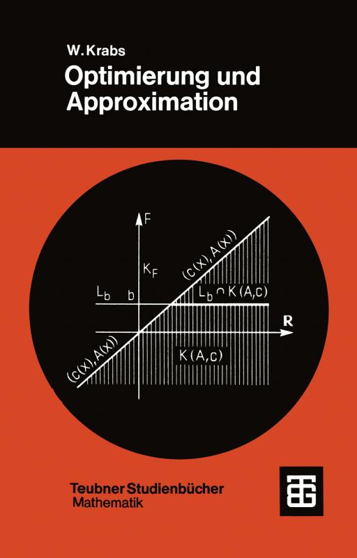 Cover-Bild Optimierung und Approximation