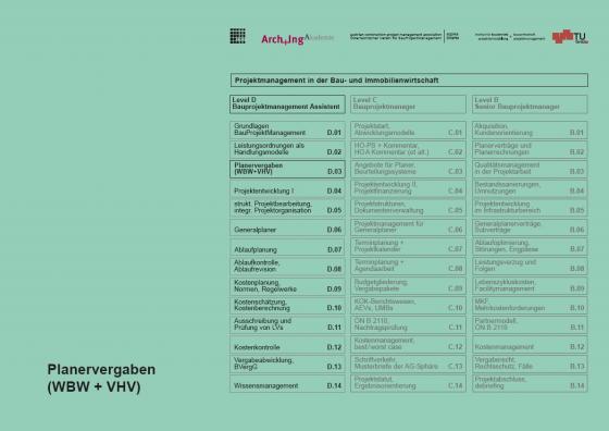 Cover-Bild Planervergaben (WBW + VHV)