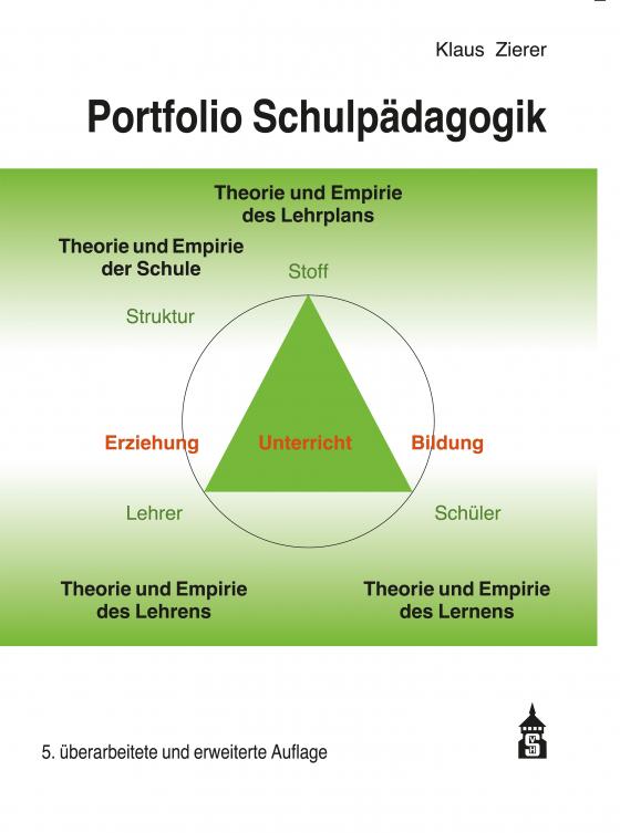 Cover-Bild Portfolio Schulpädagogik