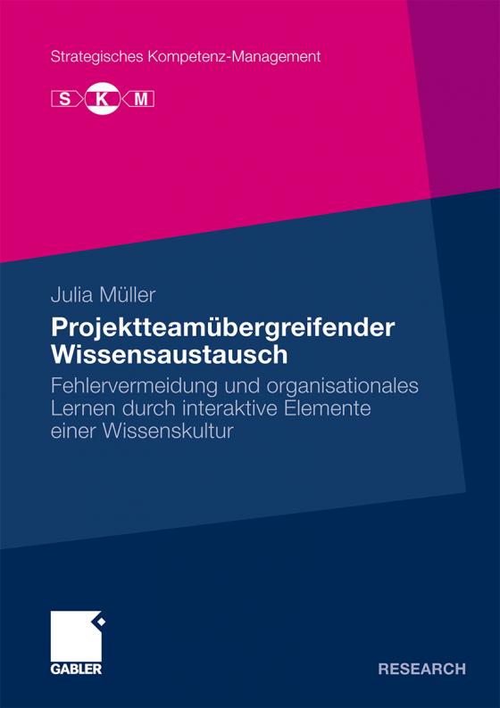 Cover-Bild Projektteamübergreifender Wissensaustausch