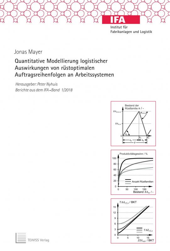 Cover-Bild Quantitative Modellierung logistischer Auswirkungen von rüstoptimalen Auftragsreihenfolgen an Arbeitssystemen