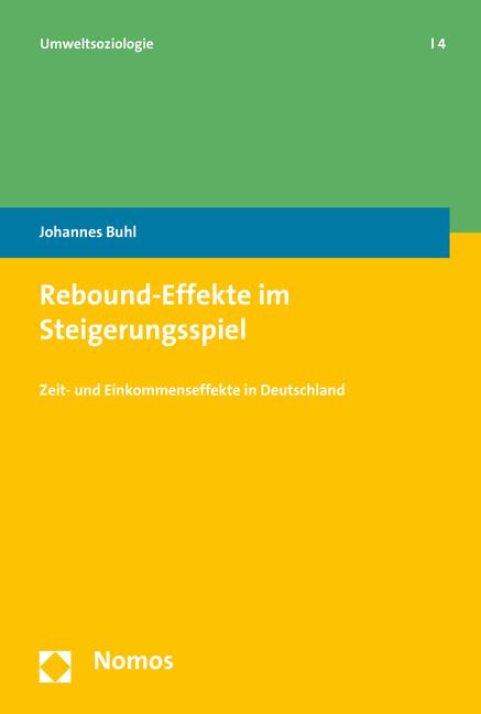 Cover-Bild Rebound-Effekte im Steigerungsspiel