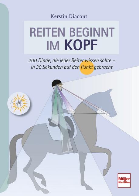 Cover-Bild Reiten beginnt im Kopf