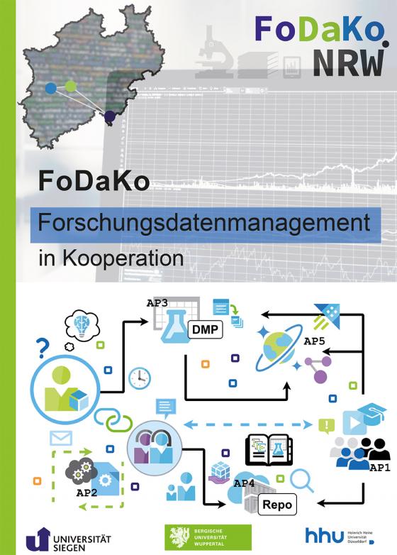 Cover-Bild Schlussbericht FoDaKo - Forschungsdatenmanagement in Kooperation