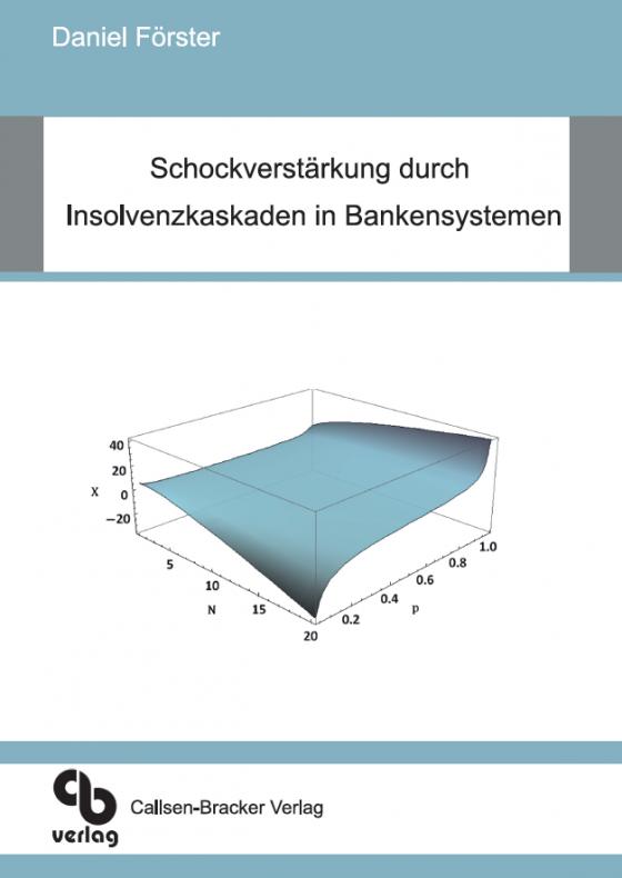 Cover-Bild Schockverstärkung durch Insolvenzkaskaden in Bankensystemen