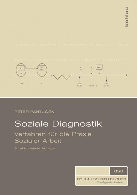 Cover-Bild Soziale Diagnostik