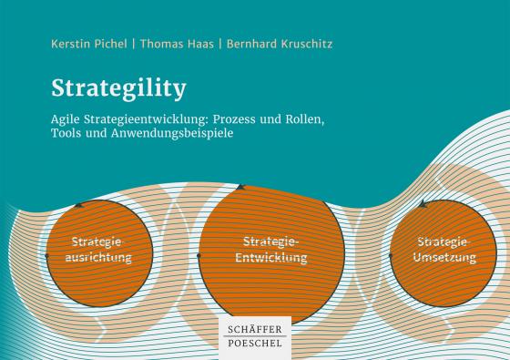 Cover-Bild Strategility