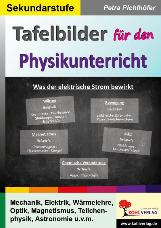 Cover-Bild Tafelbilder für den Physikunterricht