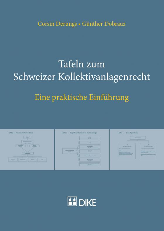 Cover-Bild Tafeln zum Schweizer Kollektivanlagenrecht