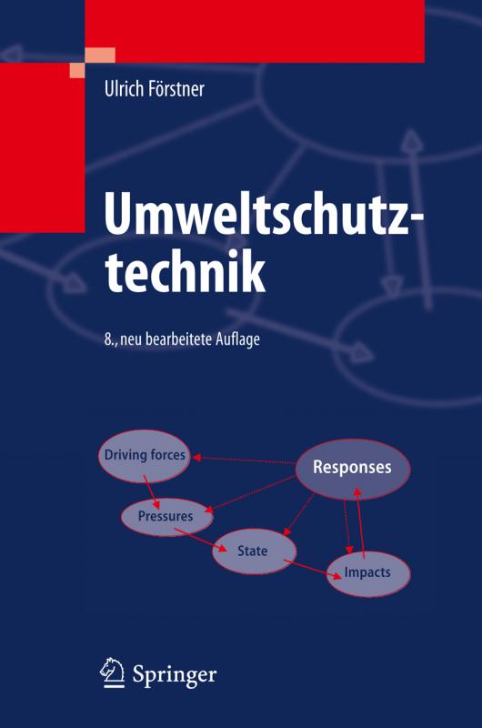 Cover-Bild Umweltschutztechnik