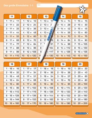 Cover-Bild Unregelmäßige Verben / irregular Verbs - Zeitformen - 1 Doppelfeld mit Stift