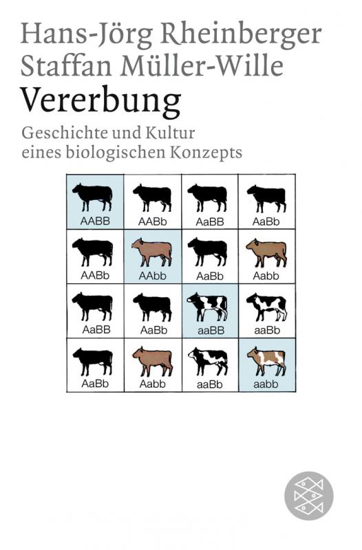 Cover-Bild Vererbung