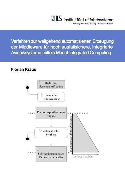 Cover-Bild Verfahren zur weitgehend automatisierten Erzeugung der Middleware für hoch ausfallsichere, integrierte Avioniksysteme mittels Model-Integrated Computing