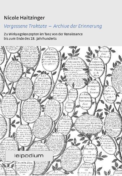 Cover-Bild Vergessene Traktate - Archive der Erinnerung