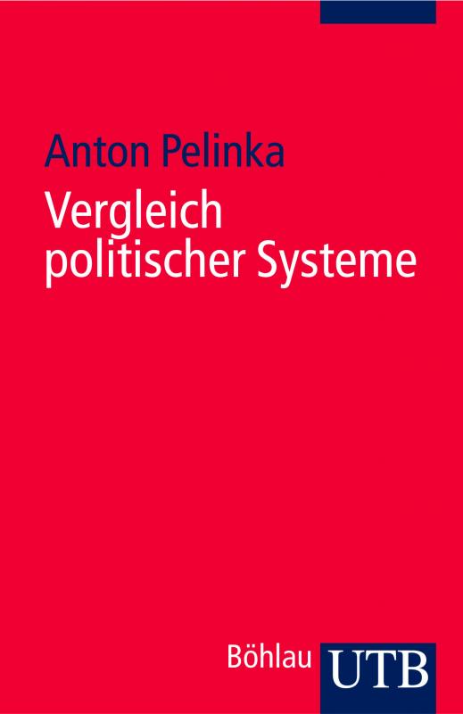 Cover-Bild Vergleich politischer Systeme