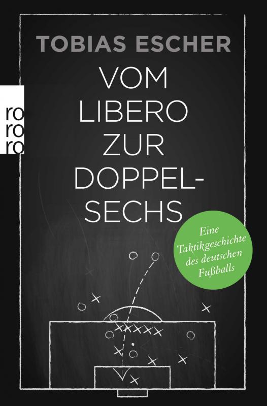 Cover-Bild Vom Libero zur Doppelsechs