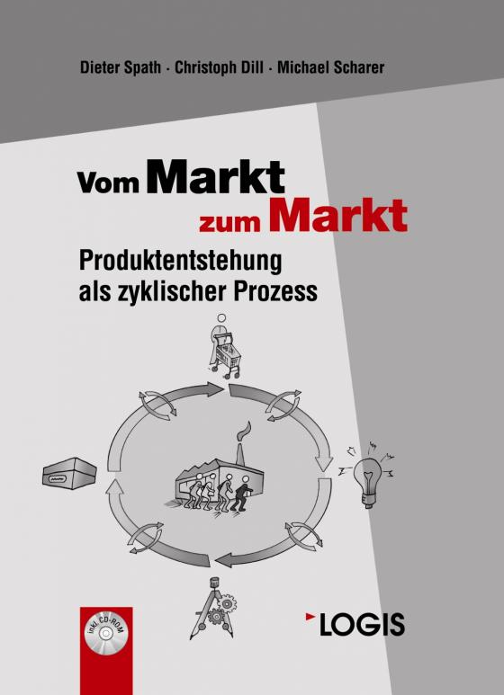 Cover-Bild Vom Markt zum Markt