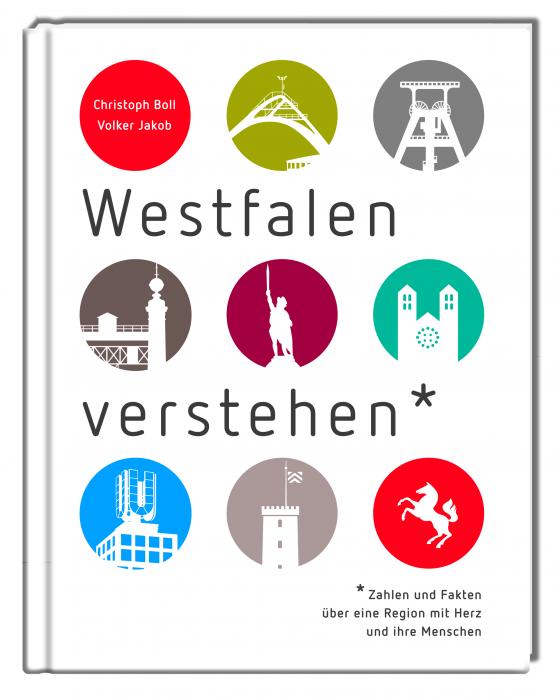 Cover-Bild Westfalen verstehen