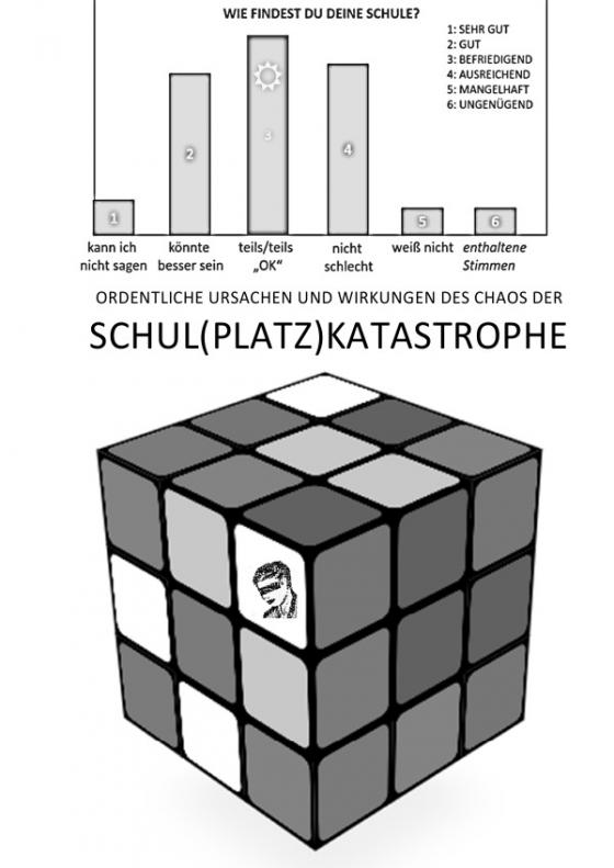 Cover-Bild WIE FINDEST DU DEINE SCHULE? – ORDENTLICHE URSACHEN UND WIRKUNGEN DES CHAOS DER SCHUL(PLATZ)KATASTROPHE