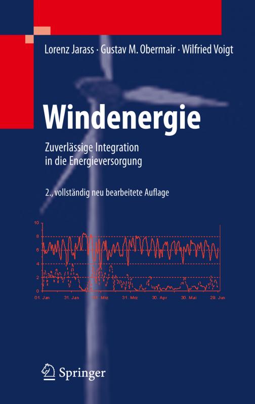 Cover-Bild Windenergie