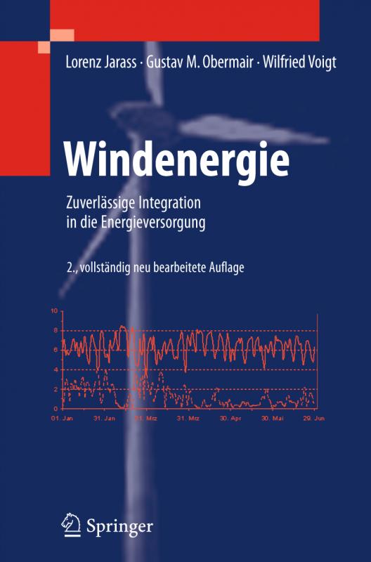 Cover-Bild Windenergie