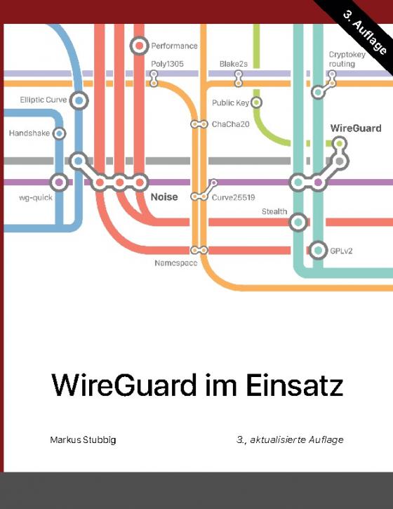 Cover-Bild WireGuard im Einsatz