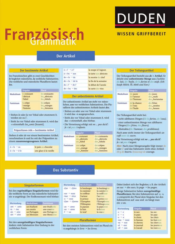 Cover-Bild Wissen griffbereit - Französisch: Grammatik