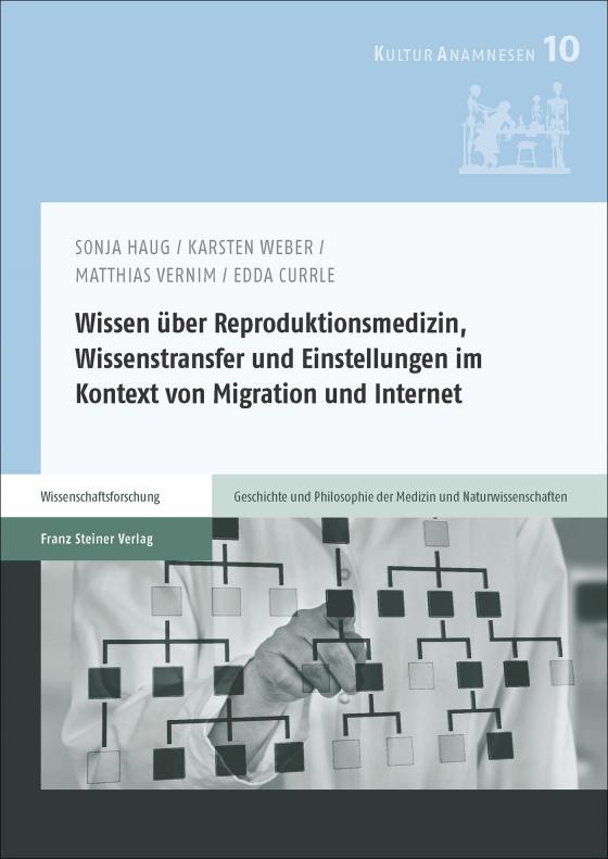 Cover-Bild Wissen über Reproduktionsmedizin, Wissenstransfer und Einstellungen im Kontext von Migration und Internet